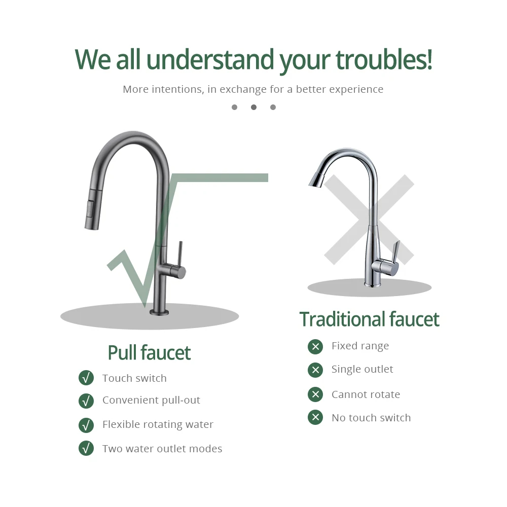 Gunmetal ก๊อกน้ําห้องครัว 360 องศาหมุนห้องครัว TAP ดึง Spout KITCHEN Mixer เดี่ยวร้อนและเย็นอ่างล้างจาน TAP