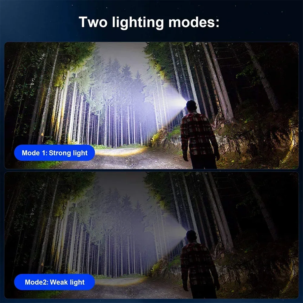 Mini linterna frontal LED con Clip para sombrero, linterna frontal para pesca, Camping, lámpara de cabeza recargable por USB, iluminación portátil
