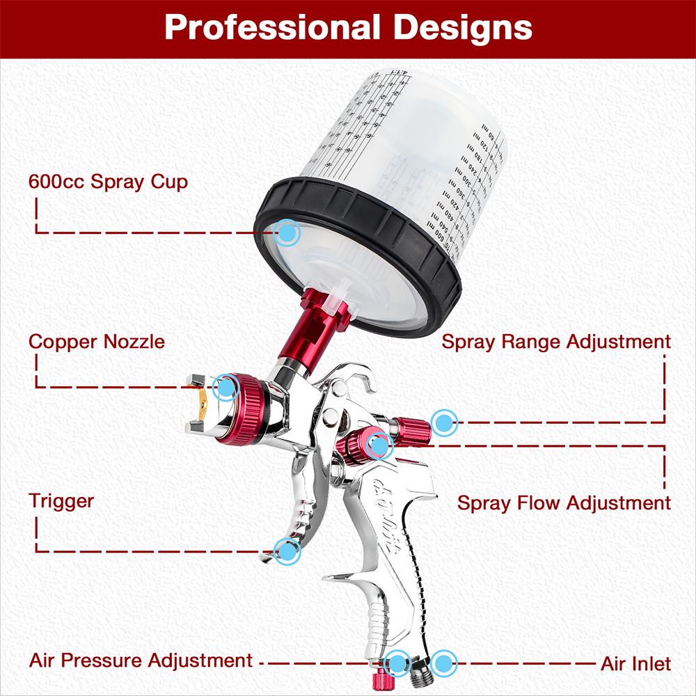 1.4mm 1.7mm 2.0mm Professional HVLP Spray Gun Home Automatic Paint Spray Gun Tool, 600ml No Clean Disposable Measuring Cup 10pcs