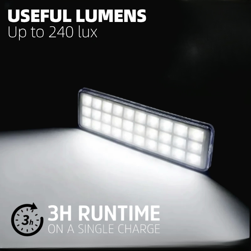 Luz LED de emergencia, linterna recargable portátil para el hogar, linterna de Camping, lámpara de salida automática montada en la pared, luz de trabajo interior