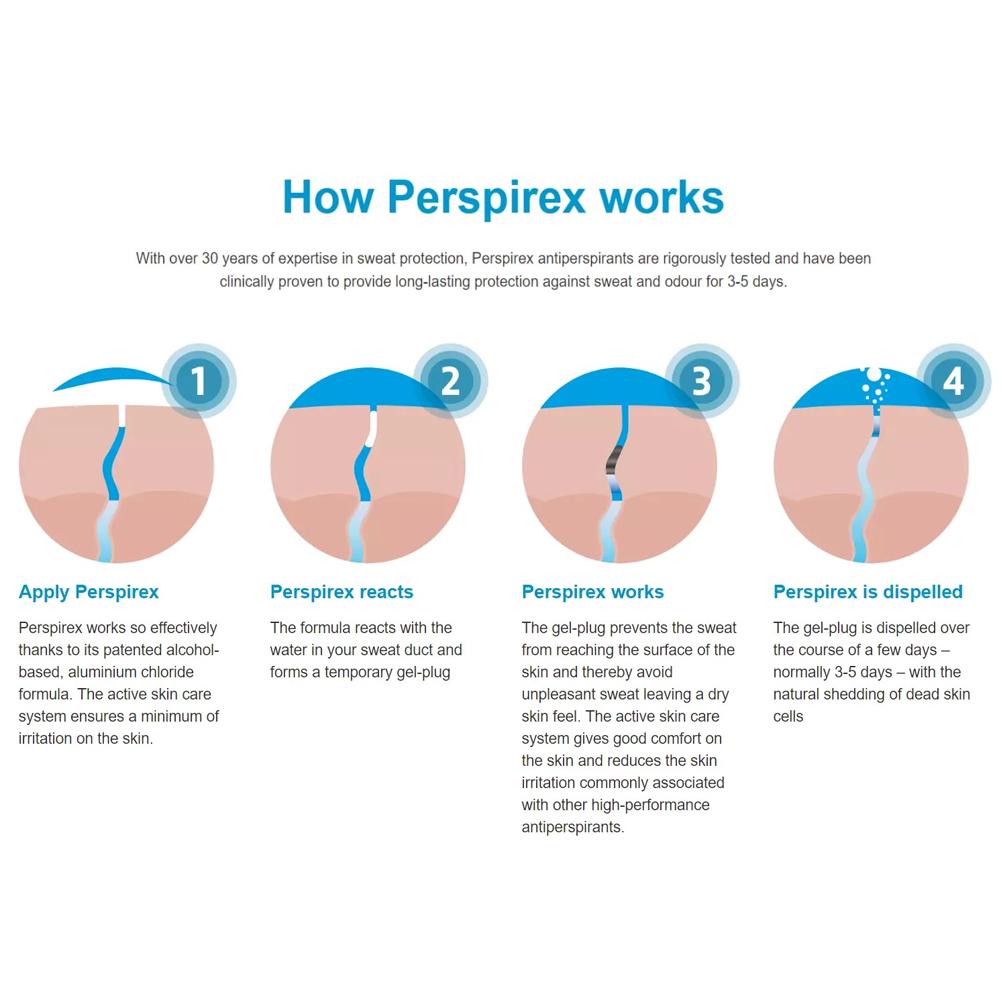 Bola de rolamento antitranspirante não irritante para axilas, redução de suor, azul clássico, elimina odor corporal e produto de cuidados com odor