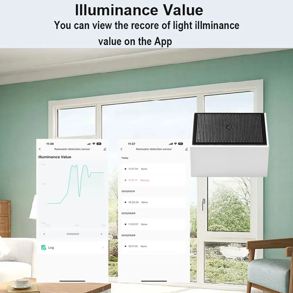 Tuya zigbee sensor de detecção de gotas de chuva com detector de luz ipx4 ao ar livre à prova d' água suporte assistente doméstico zigbee2mqt uso bateria