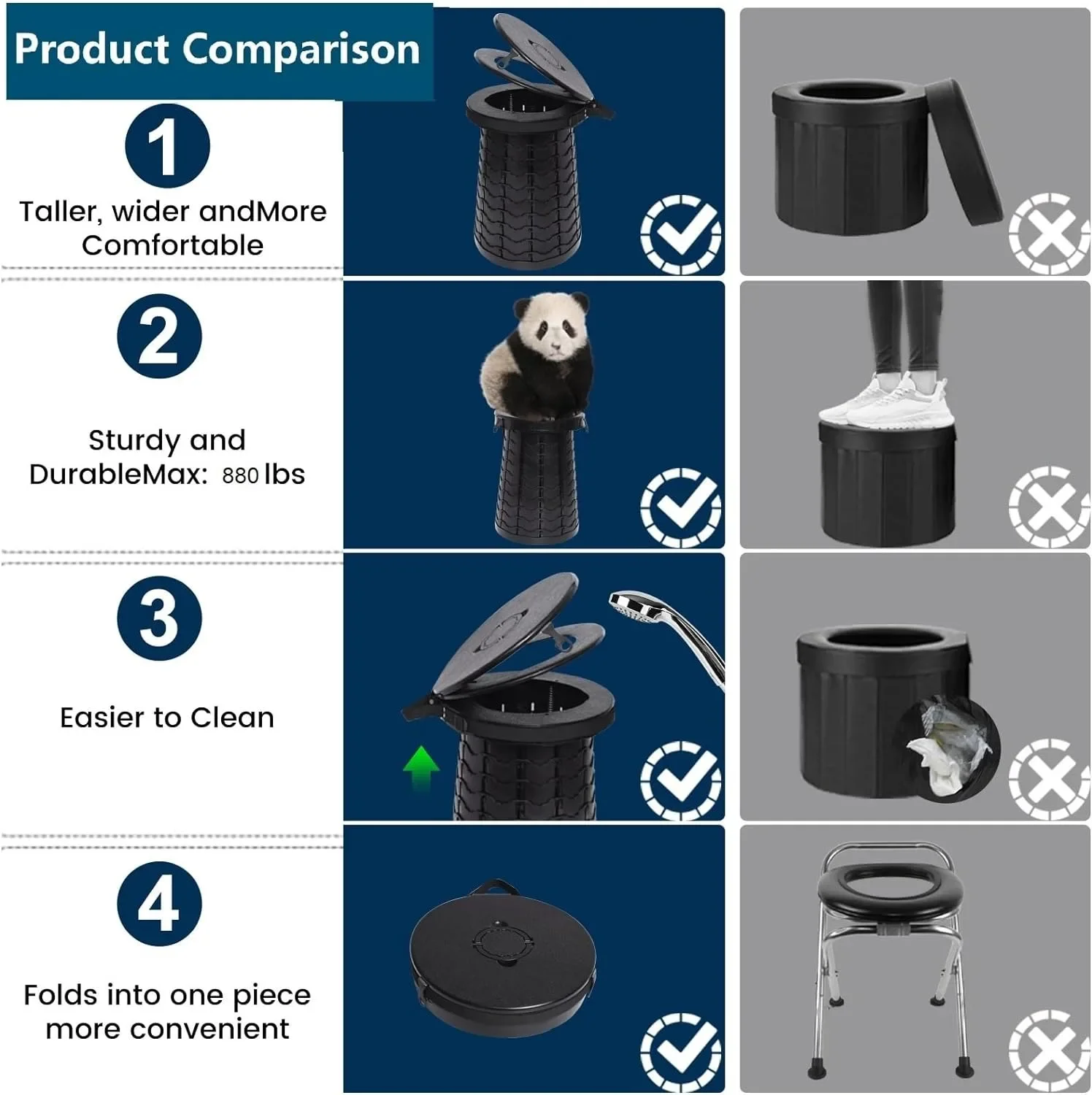 Upgrade Retractable Portable Toilet for Camping, 50CM/19.7" Height Adjustable Foldable Camping Toilet with Lid for Travel &Car