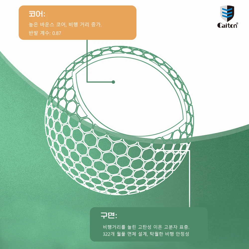 Caiton 12/6/3pcs 극한 거리 골프 공 - 공기 역학적 디자인의 듀얼 레이어 코어 - 더 멀리, 더 안정적으로 비행