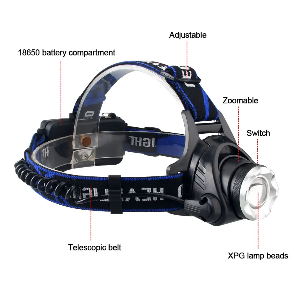 Scheinwerfer Rot Licht Grün Kopf LED Taschenlampe Outdoor XPG Scheinwerfer Taktische Camping Jagd Angeln Zoombare Angeln Scheinwerfer