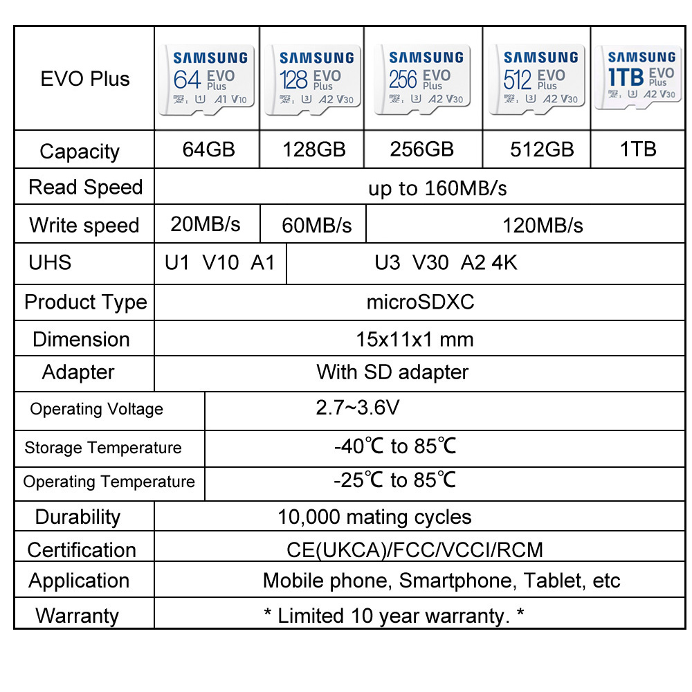 SAMSUNG EVOPlus 64GB U1V10A1/128GB 256GB 512GB U3V30A2 Cartão de memória MicroSD TF microSDXC UHS-I Class10 Velocidade de leitura de até 130 MB/s