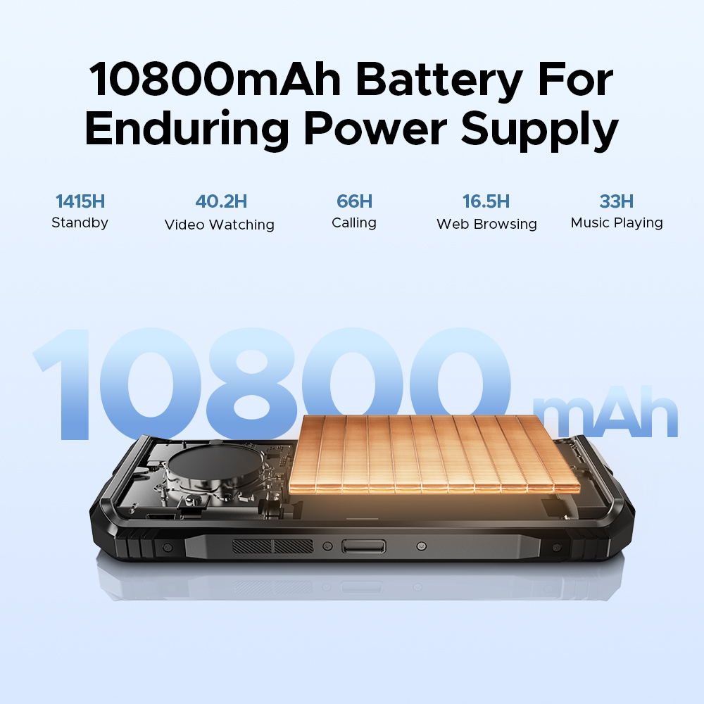 Versión Global DOOGEE S Punk Pro teléfono resistente efecto de luz LED 8GB RAM 512GB ROM 6,6 "FHD + 90Hz 10800mAh batería Android 14 NFC