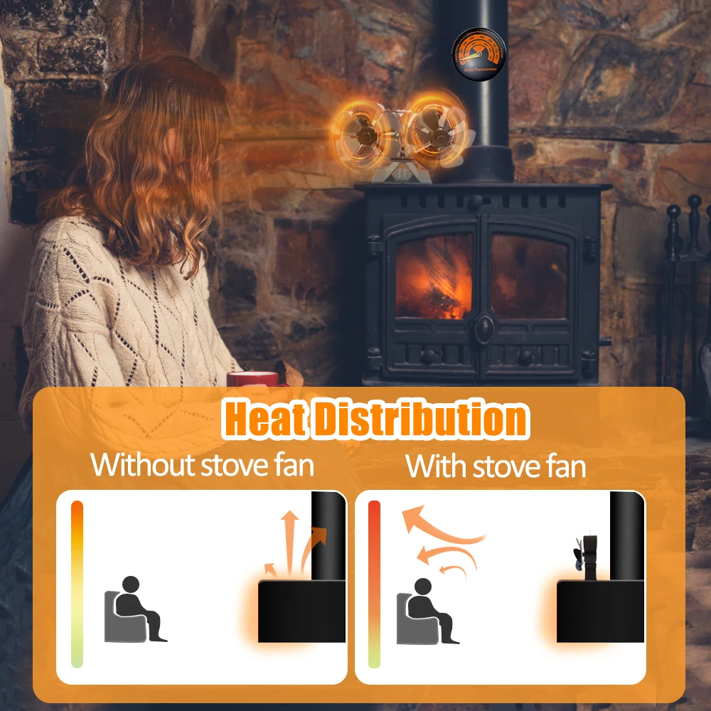 Fogão a lenha Calor Powered Dual Silent Motors 4 lâminas não elétricas lareira de calor ventilador com suporte e termômetro magnético