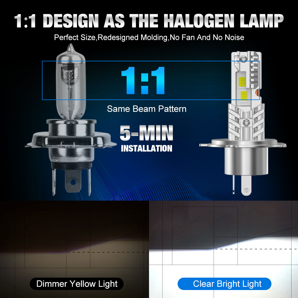 20000LM H4 LED Headlight Bulbs 9003 HB2 High Low Beam Super Bright H4 Led Motorcycle Headlight Auto Lights Led Lamps 12V 6500K