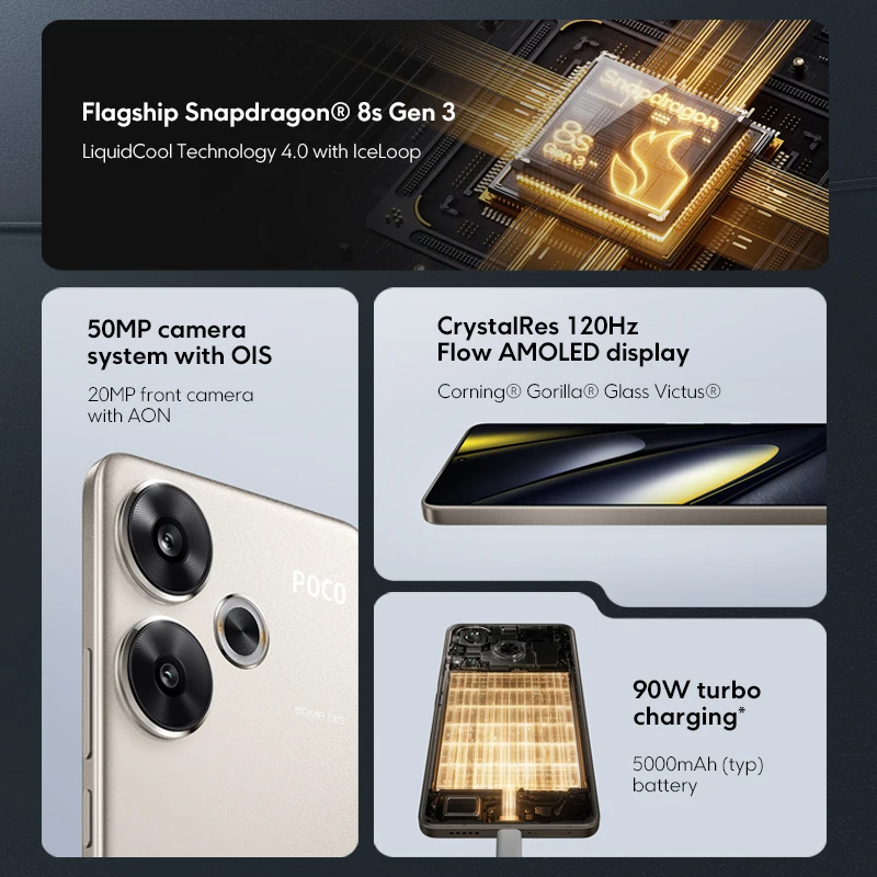 Versión global POCO F6 5G NFC Snapdragon ® 8s Gen 3 120Hz 90W Turbo Carga 5000mAh Batería Smartphone