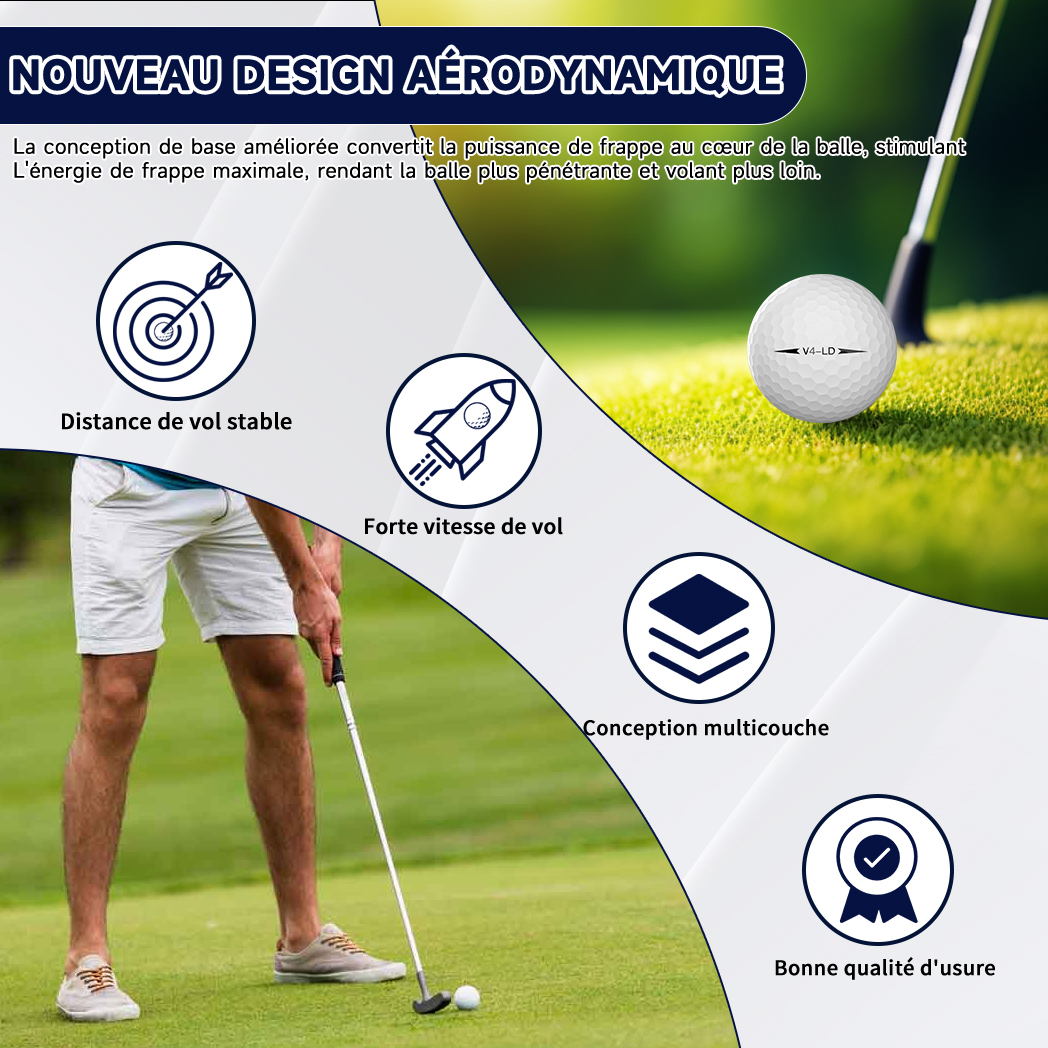Balles de golf Caiton Pro – 4 couches, DuPont Surlyn, ajoute 30 mètres, performance de tournoi, sensation agréable (paquet de 12/6/3)