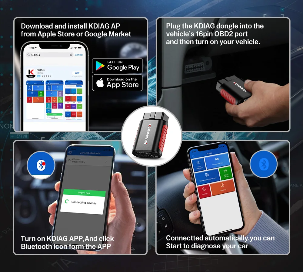 KONNWEI KDIAG MINI 2023, komplettes System, automatischer Scanner, Reset, SAS, EPB, Service, ECU, Programmierer, OBD, OBD2, Autodiagnosetool, pk Thinkdiag