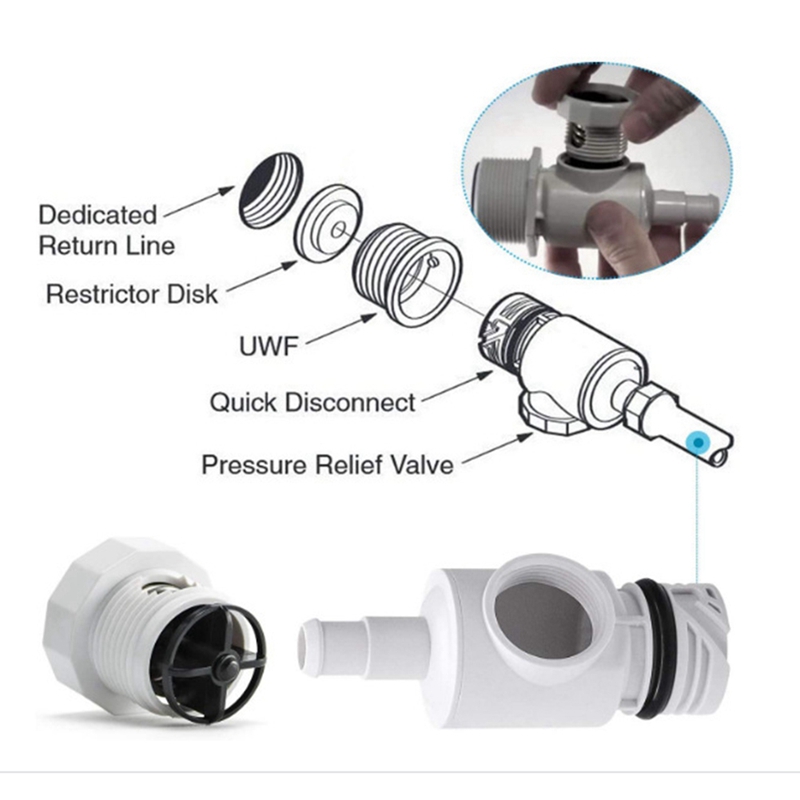 1 Satz PVC-Überdruck ventil 91009002 Entlüftung ventil teile für Polaris 180 280 380 3900 Ersatz-Atmosphären ventil