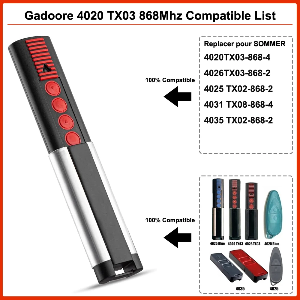 Gadoore SM4020 TX03 868Mhz Télécommande de Porte de Garage Sommer 4020 TX03 868-4 Télécommande de Porte de Garage Code Roulant 868Mhz Compatible avec 868,8 MHz Sommer 4020 TX03-868-4, 4026 TX03-868-2
