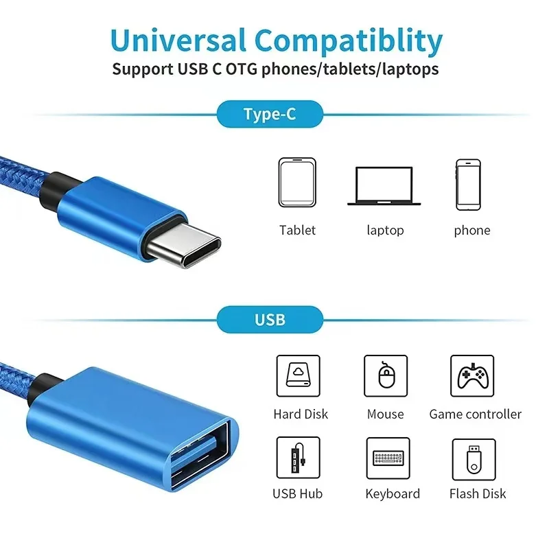 Android Type-C - USB 2.0変換ケーブル、USBフラッシュドライブ、データタブレット、カードリーダー、OTG接続ボックス、マウス