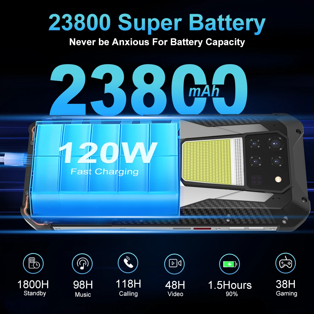 Unihertz 8849 Tank 3 Smartphone resistente Android 14 23800mAh 5G teléfono celular al aire libre desbloqueado 32GB + 512GB teléfono dimensión 8200 CPU