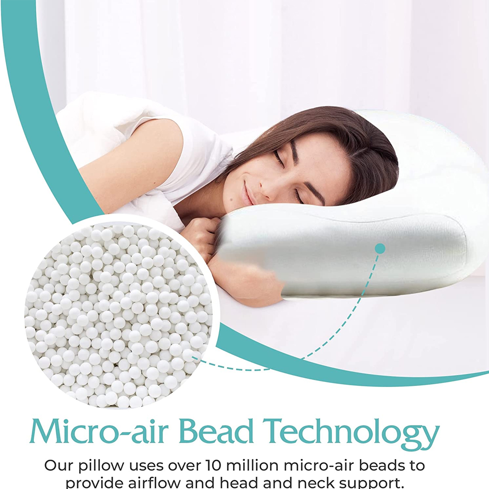 Body Massager รอบหมอนนอนคอนวด Sleeping Memory Foam รูปหัวนวดเบาะนวดศีรษะสุขภาพ Travel