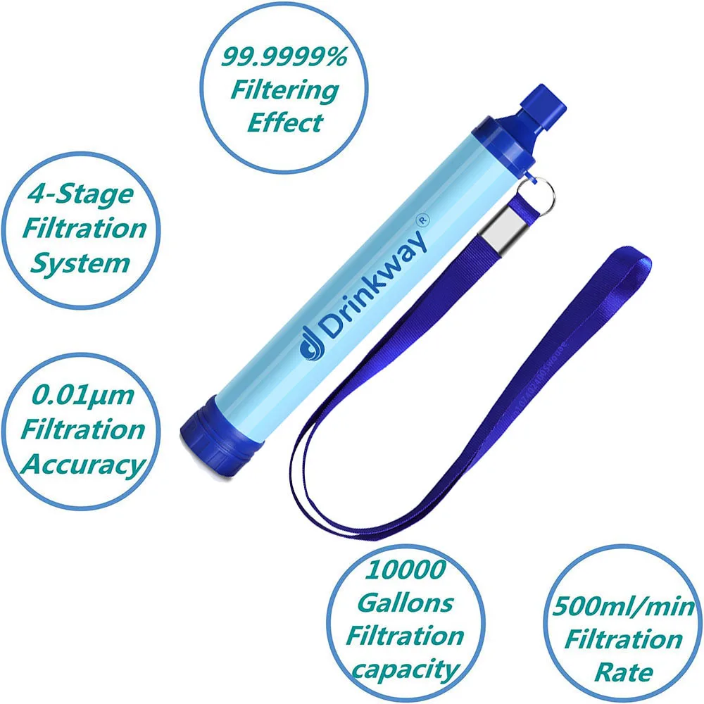 Wasserfilter-Strohhalm für den Außenbereich, tragbare Notfall-Überlebensausrüstung für Camping, Wandern und Wasserreinigung, persönliche Filterausrüstung
