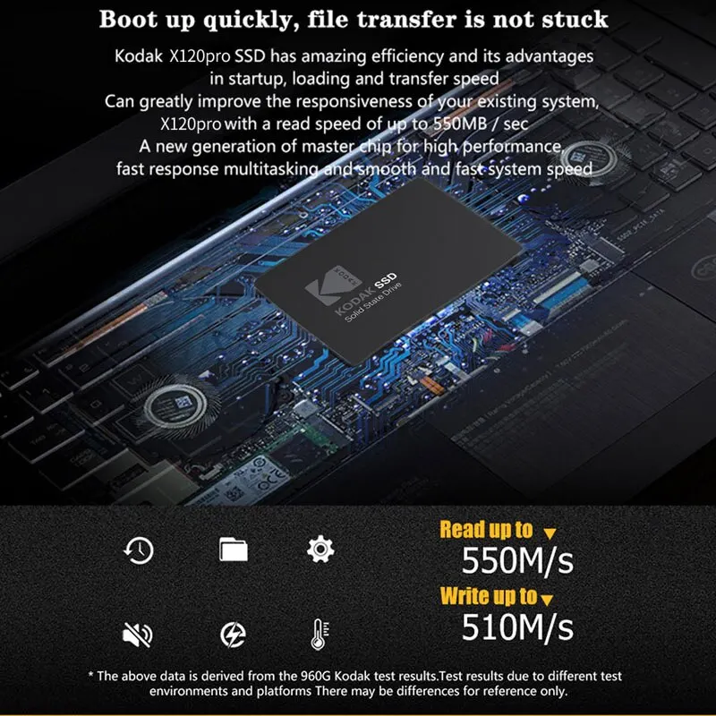 Kodak X120 PRO SSD Drive HDD 2.5 Hard Disk SSD 120GB 1TB 512GB 128GB 256GB HD SATA Disk disco rigido interno per Computer portatile