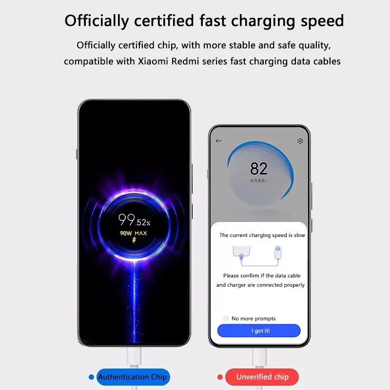 Xiaomi Original 90W Charger Fast Turbo Charging Eu Wall Power Adapter 6A Type C Cable For Mi 15Ultra 14 13 12 Ultra Poco F7 Pro