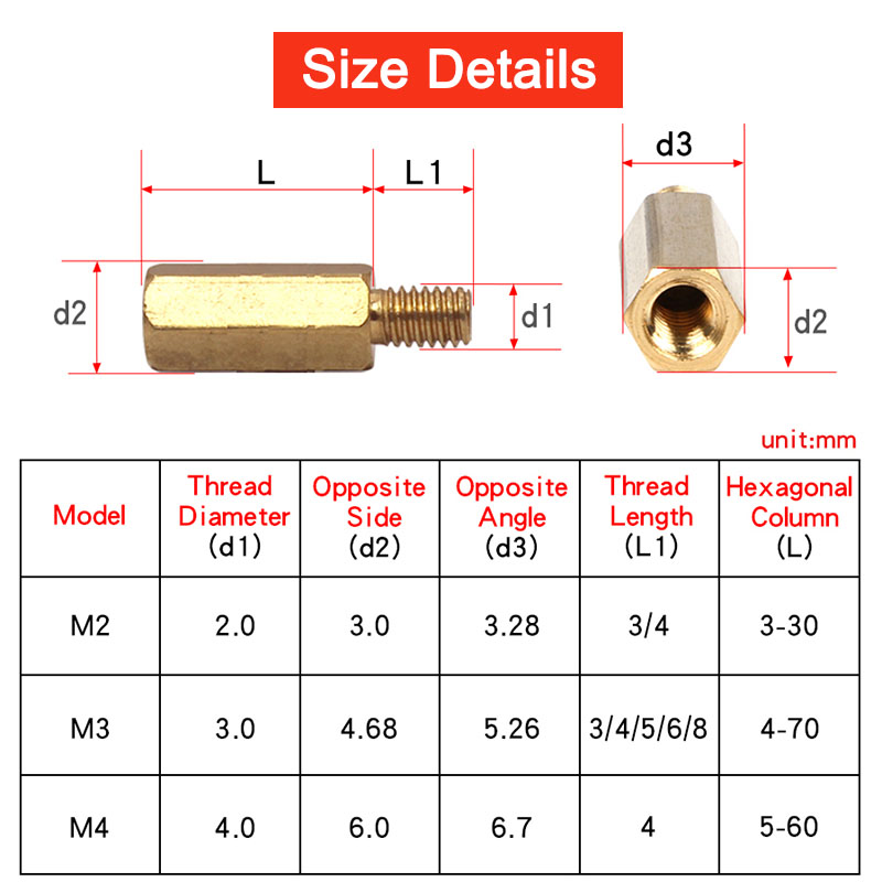 Hex Brass Male Female Motherboard Standoff Copper Mount M2 M2.5 M3 M4 Board Rack Stud Threaded Pillar PCB Column Spacer Screw