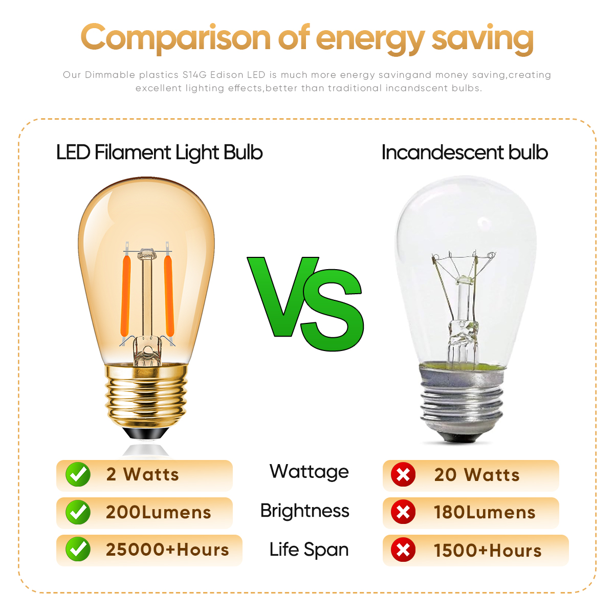 Guirnalda Led de plástico S14 E27 220V guirnalda de luces de la UE inastillable impermeable conectable jardín al aire libre guirnalda decorativa de Año Nuevo