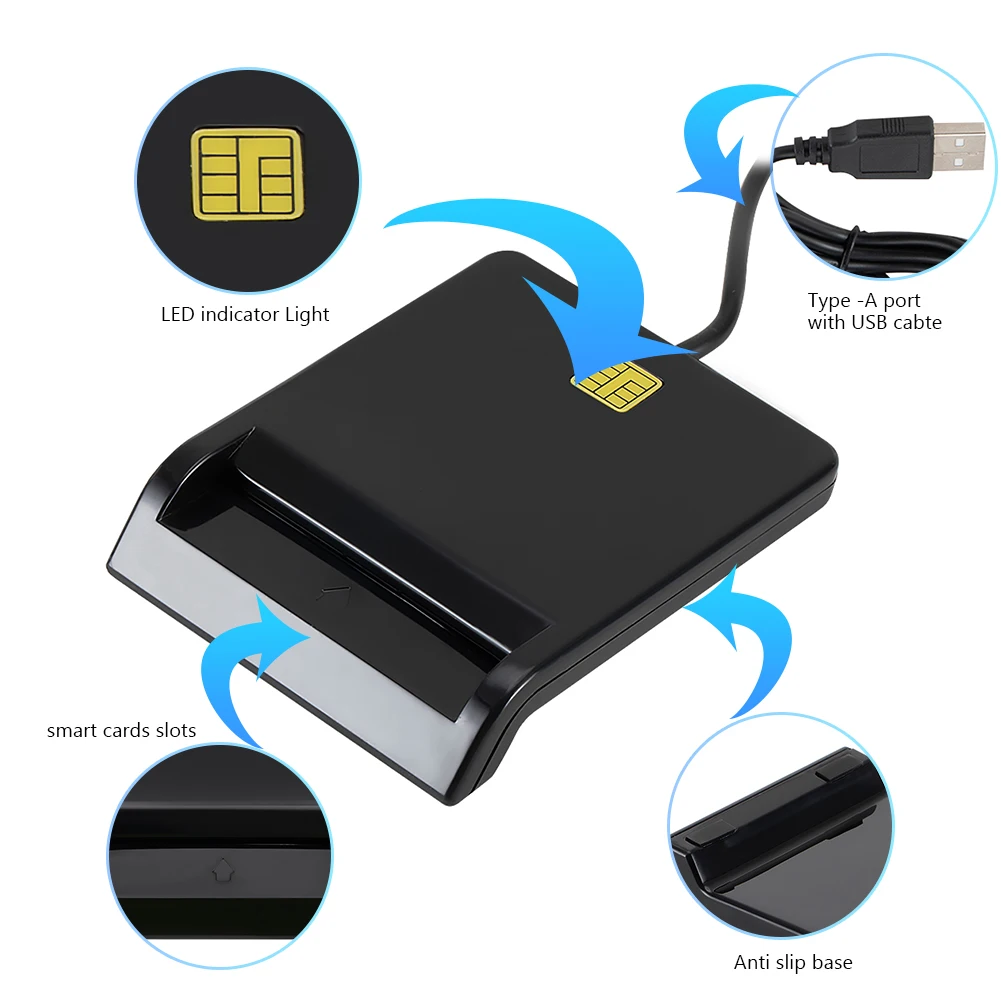 USB-Smartcard-Leser, stabile Bedienung, zuverlässige Einfachheit für DNIE ATM CAC IC ID SIM-Karten-Kloner-Anschluss Windows