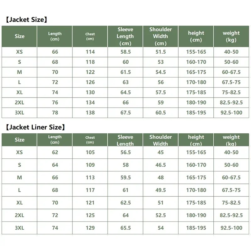 Chaqueta tres en uno para exteriores para mujer en otoño e invierno, ropa de montañismo de talla pequeña, resistente al viento e impermeable