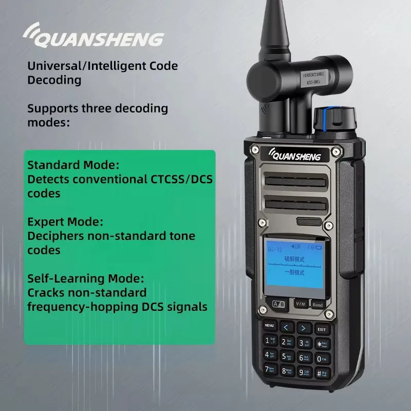 Quansheng TK11 8 Walkie Talkie Two Way Radio Portable Long Range 10W Transceiver Ham Amateur CB Shortwave Receiver AM FM NOAA
