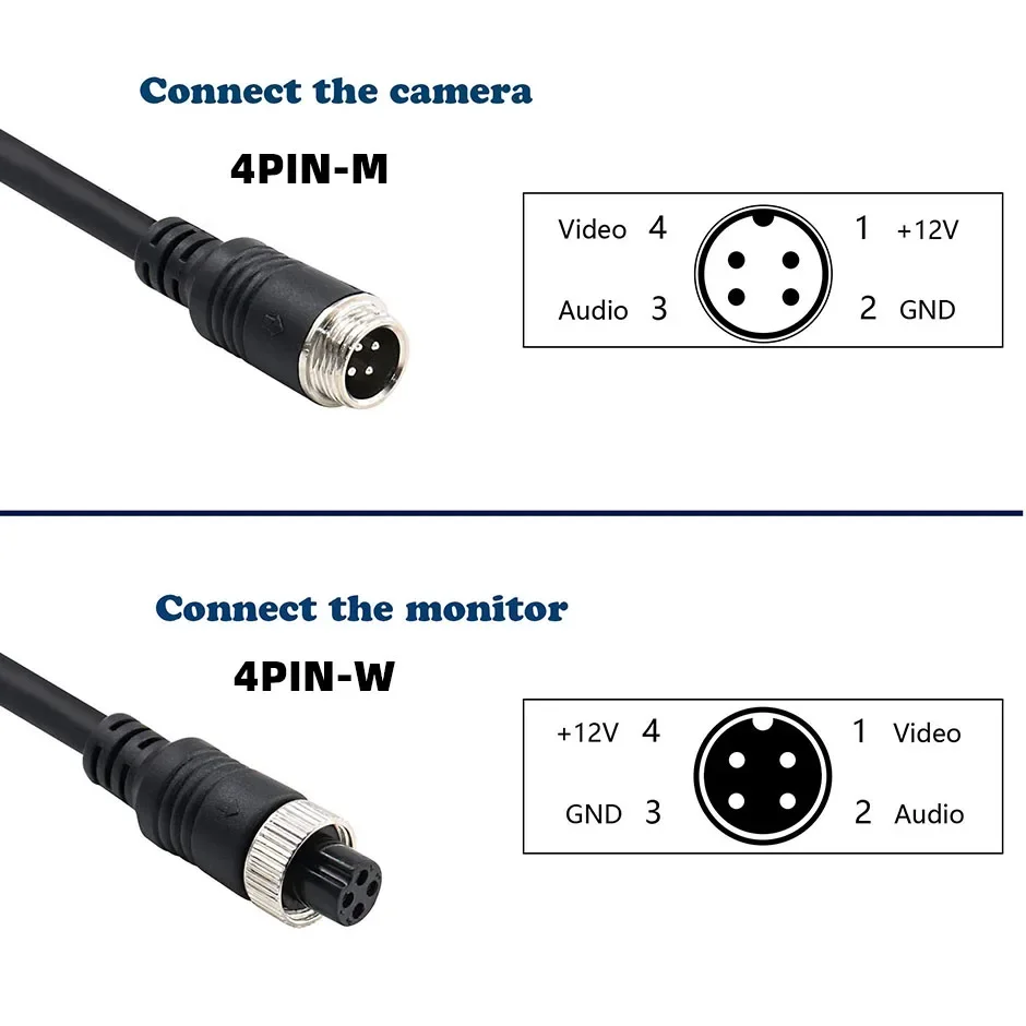 QXNY 4Pin cabeza de aviación macho/hembra a RCA AV/hembra DC convertidor adaptador de enchufe de Cable múltiple para Monitor de cámara trasera de coche
