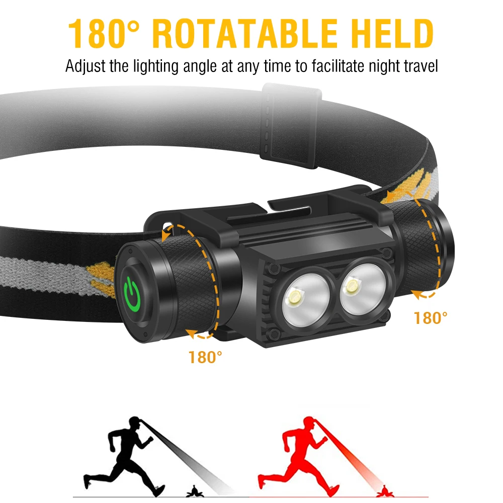 BORUiT D25 faro LED doble 6 modos 1200LM potente faro tipo C recargable 18650 linterna de cabeza Camping pesca linterna