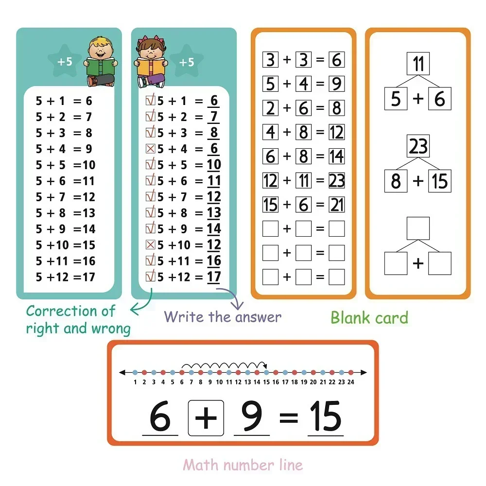 1-12 Math Addition Training Cards for Children 15 Cards Double Sided Addition Calculation Table Cards Mathematical Learning Tool