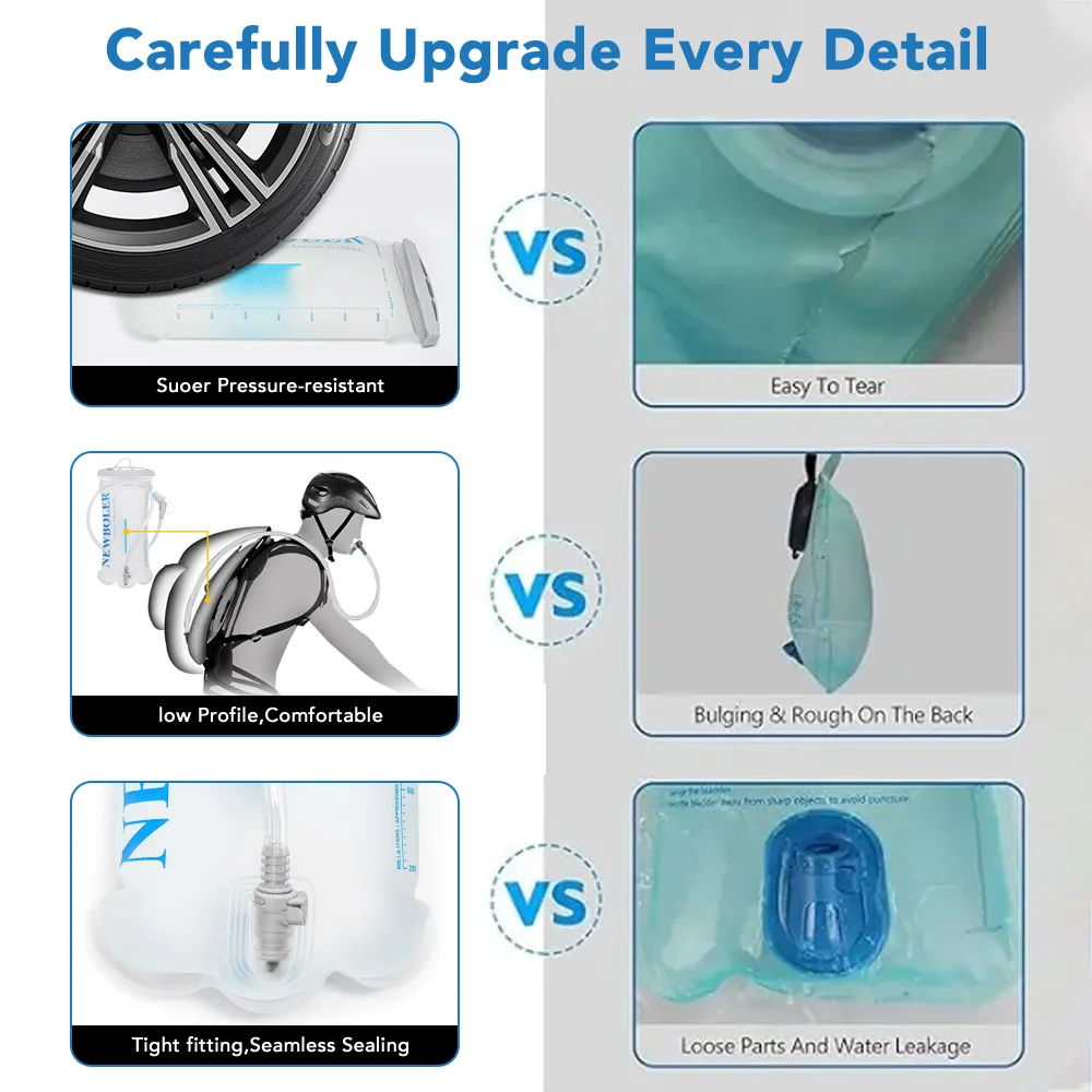 NEWBOLER vessie d'eau réservoir d'eau sac d'hydratation sac de rangement sans BPA-2L 3L course hydratation gilet sac à dos