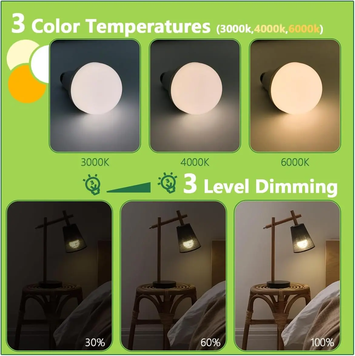 3 colour 9W AC100-240V Battery Emergency bulb Rechargeable led lights With remote control Cordless wall light replacement bulb