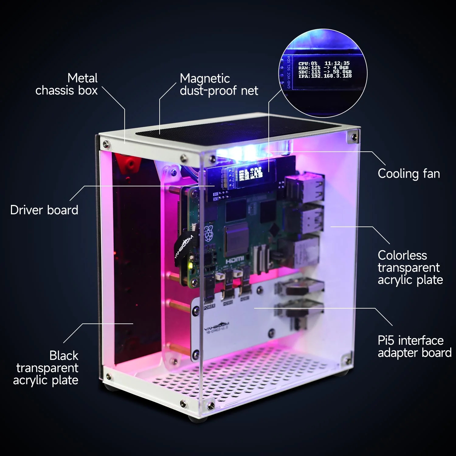 Etui ochronne Raspberry Pi 5 CUBE Pi z wentylatorem chłodzącym i kolorowym światłem RGB 0,91 cala Wyświetlacz OLED Zgodny z HDMI Obsługa dysków SSD M.2