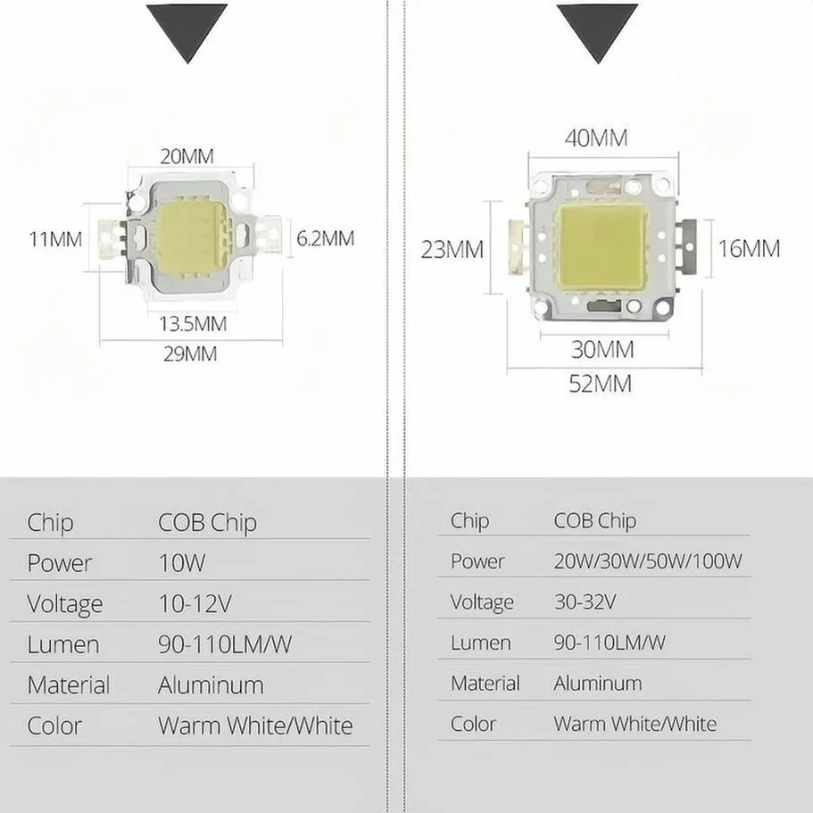 3 pz 10 W 20 W 30 W 50 W 100 W LED Perline Luce DC12V-36V Matrix COB Integrato Lampada A LED Chip SMD Per FAI DA TE Proiettore Faretto lampadina