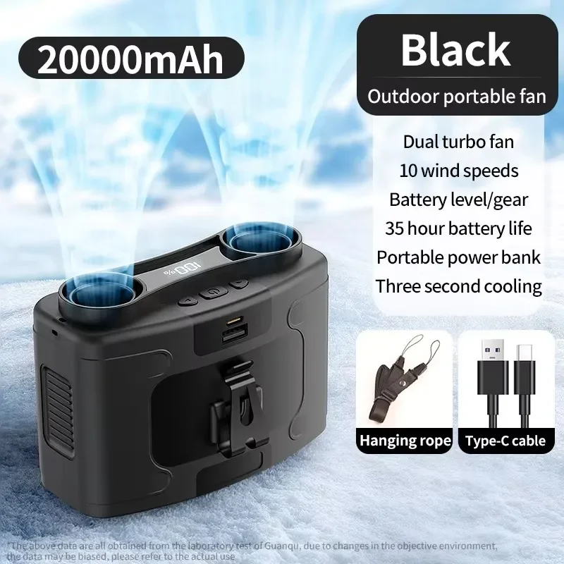 Socoolfan 20000 mAh tragbarer Taillenventilator für den Außenbereich, hängender Halsventilator, starker Wind mit Powerbank für Sportkurier, Arbeiten im Freien