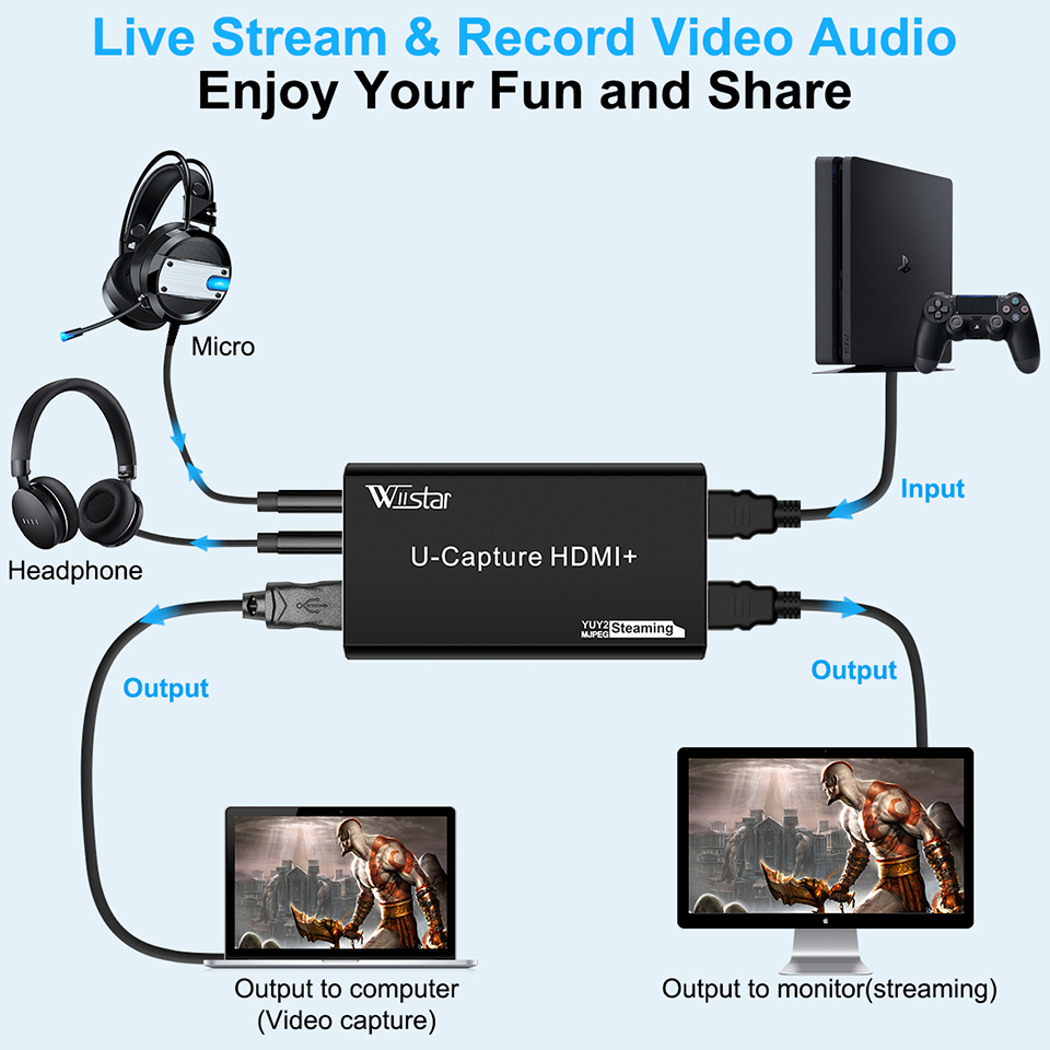 HDMI-совместимая карта видеозахвата USB 3.0 1080P 60 кадров в секунду HD-видеорегистратор для захвата игровой карты OBS Live