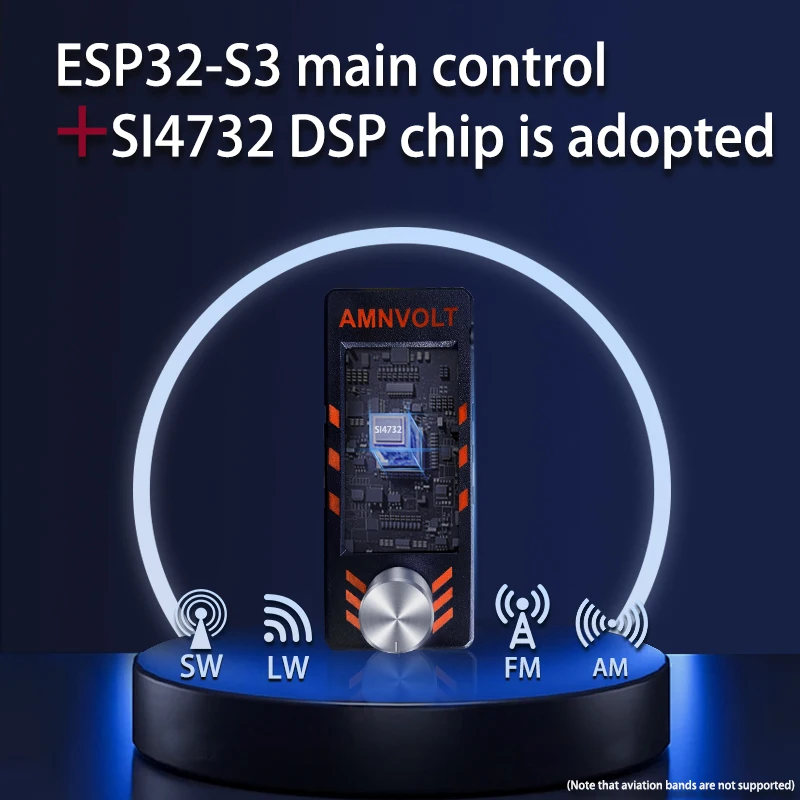Odbiornik radiowy V3S AMNVOLT Mini SI4732 DSP z wzmacniaczem Hi-Z i słuchawkowym, obudowa ABS, odbiornik FM/AM/SSB