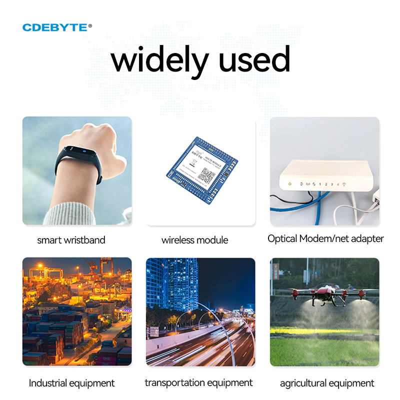 2PCS 433MHz Gummi Antenne Serie CDEBYTE Faltbare 2,5 dBi SMA-J Interface Antenne für Drahtlose Modul Transciver Walkie Talkie