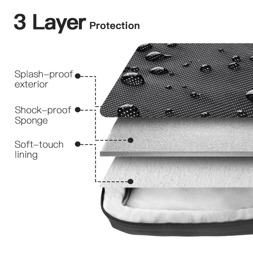 Borsa a tracolla protettiva per laptop 360 per 13 14 15 16 pollici MacBook Air/Pro Business Notebook Valigetta per ASUS HP ThinkPad