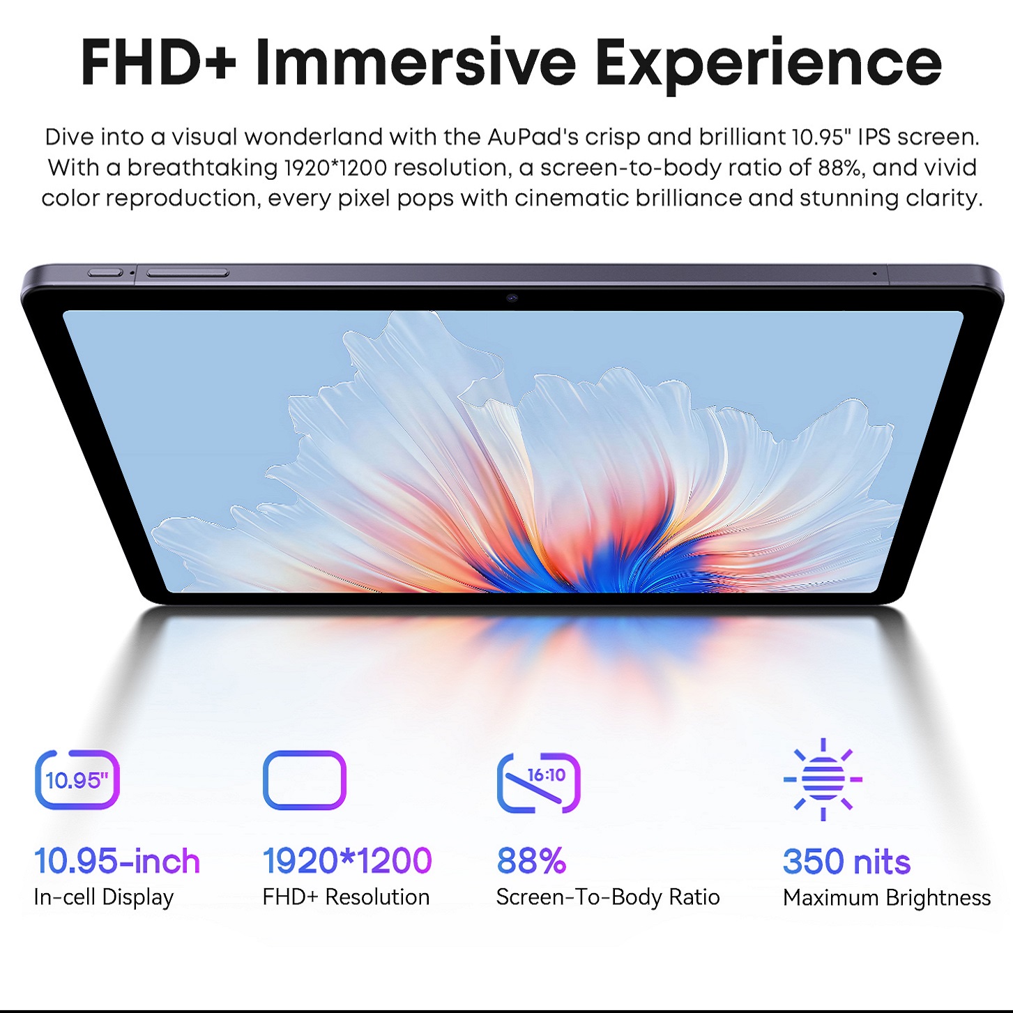 CHUWI AuPad Tablet Snapdragon 685 Octa-core 10.95inch FHD Screen 8GB DDR4 128GB ROM 4G LTE GPS Android 14 Tablets PC Widevine L1