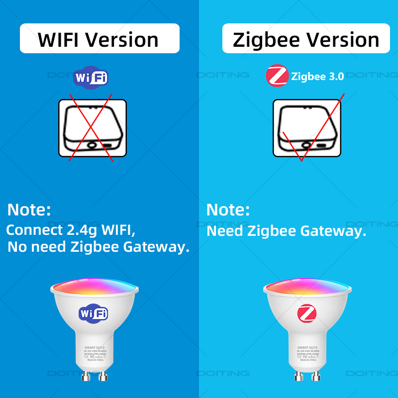 Bombillas LED GU10 Zigbee, lámpara LED inteligente con Wifi, focos de luz LED RGBCW, funciona con Alexa Google Smartthings, Control por voz de 110V y 220V