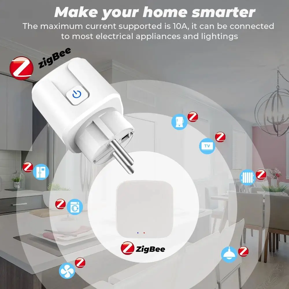 Tuya Smart Plug Zigbee EU 20A Smart Steckdose Mit Power Monitor Timing Sprachsteuerung Funktioniert Mit Alexa Google Home Alice