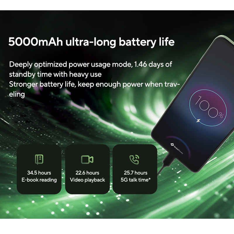 Motorola MOTO G55 Smartphone Original Global ROM 6.5-inch 120Hz Display MediaTek Dimensity 7025 CPU 256GB 50MP Cellphone