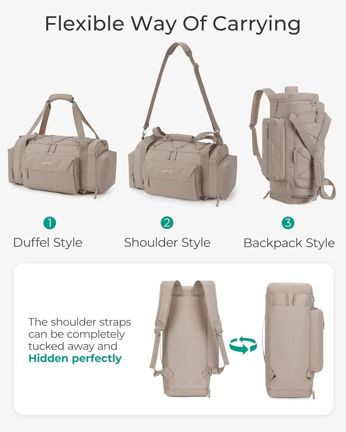 女性と男性のためのBAGSMART-TSA軽量ダッフルバッグ、ジムバッグ、靴コンパートメント、ウェットポケット、週末の持ち運び、30l、4 in 1