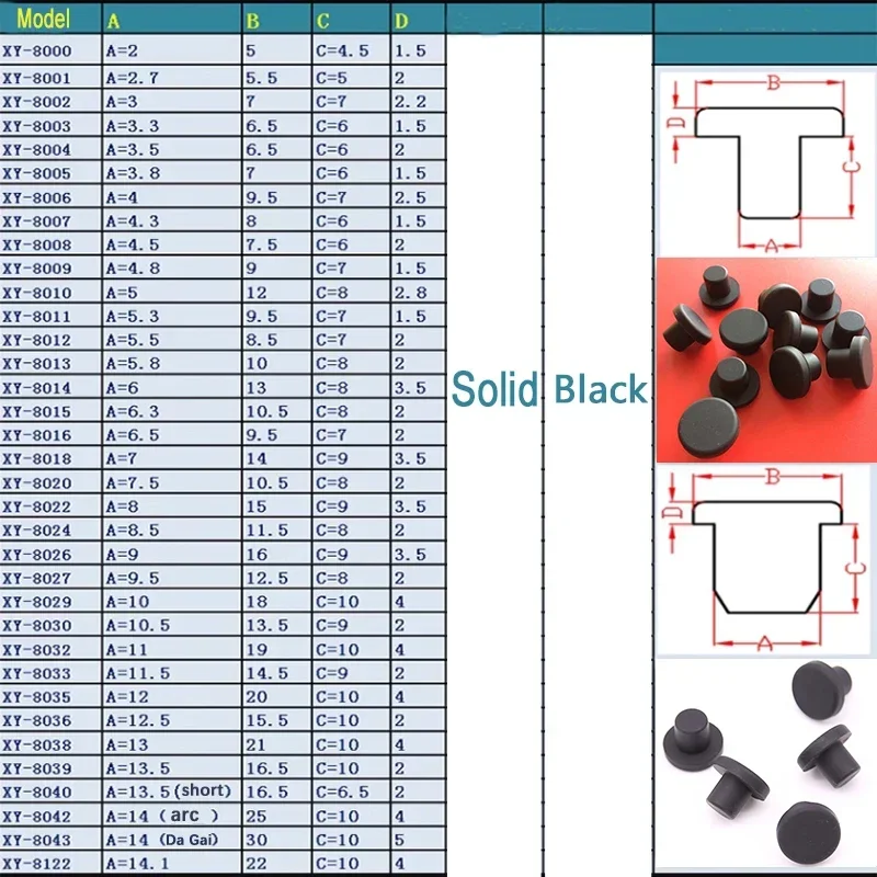 2 มม.-14 มม.ซิลิโคนสีดํา Hole Stopper ยางหมวกรอบซีลปลั๊ก T ประเภทสูงอุณหภูมิปลั๊กกันฝุ่น