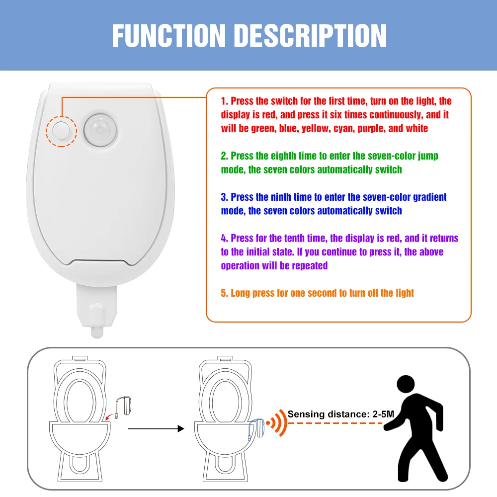 Lámpara LED RGB con Sensor de movimiento PIR inteligente, luz nocturna para asiento de inodoro, impermeable, luz de fondo para WC y lavabo