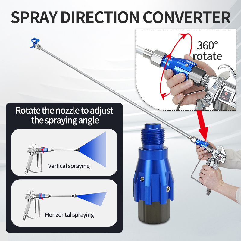 Pistola de pintura mal ventilada, ventilador de 360 graus, rotação pivô, adaptador universal, acessório de pistola mal ventilada