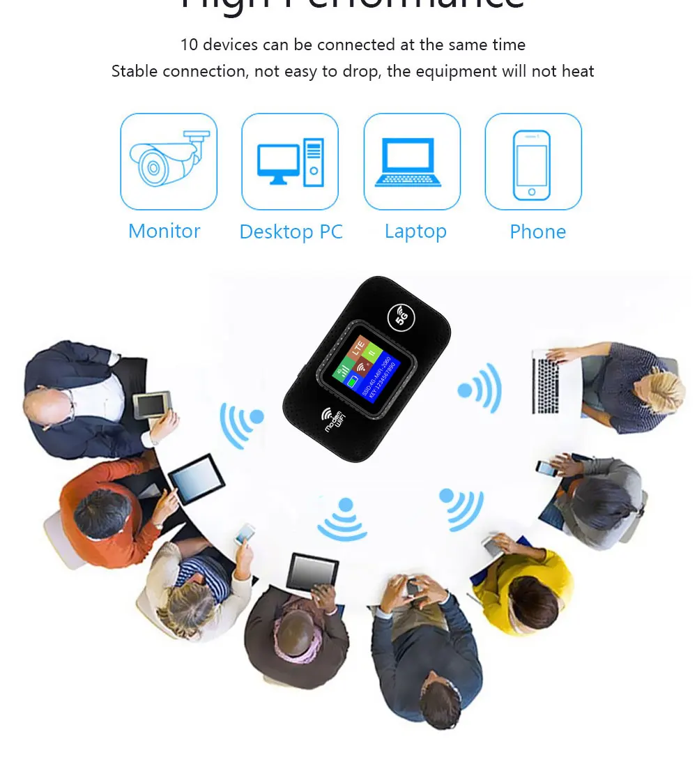 EATPOW 4G Pocket Wifi Router 150Mbps Modem Mobile WiFi Hotspot Wireless Mifi Modem Router SIM Card Slot
